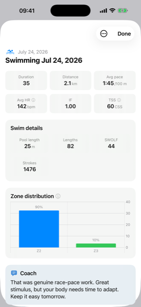 Screenshot of a swim debrief: pace per 100 m, swim TSS from your CSS, pool length, lengths, SWOLF and strokes plus the zone distribution